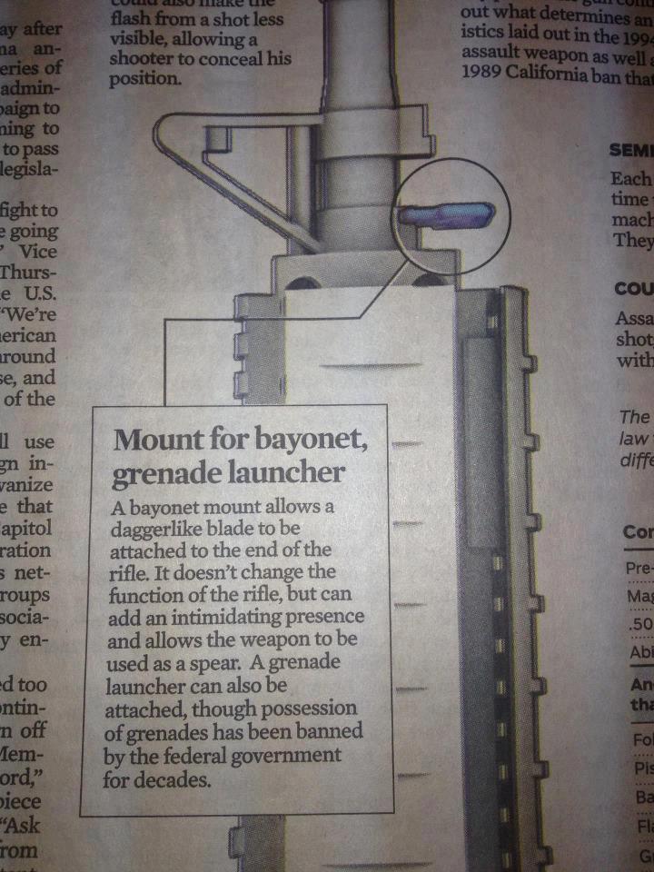 Chicago-Tribune-Assault-Forward-Sling-Mount.jpg