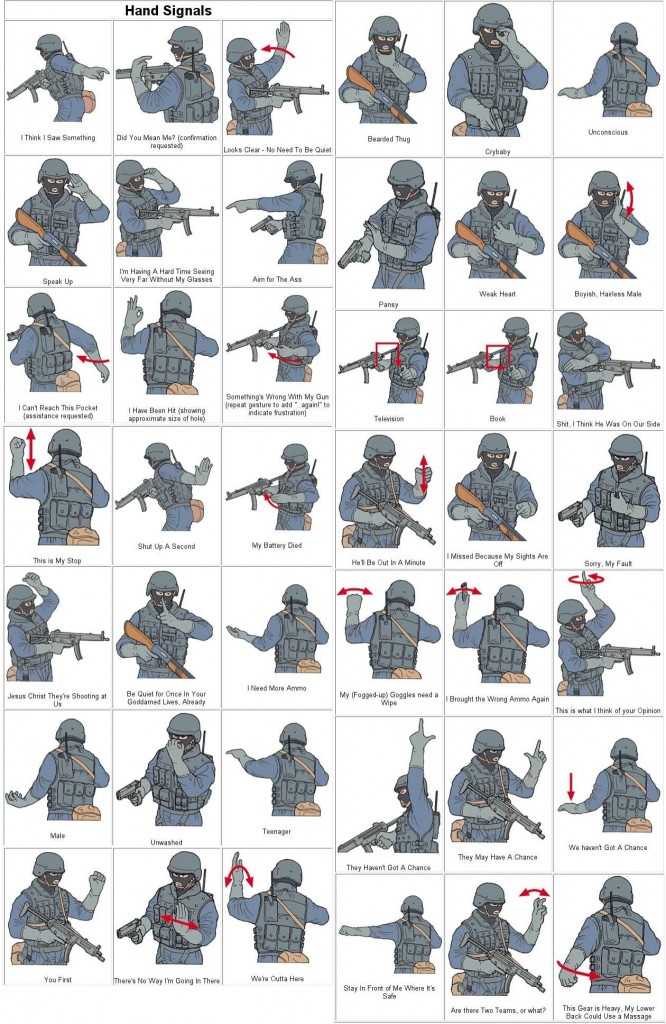 SWAT hand signals